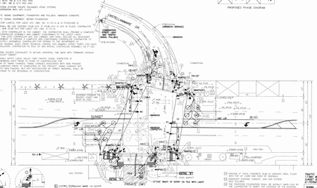 Traffic Signal Synchronization